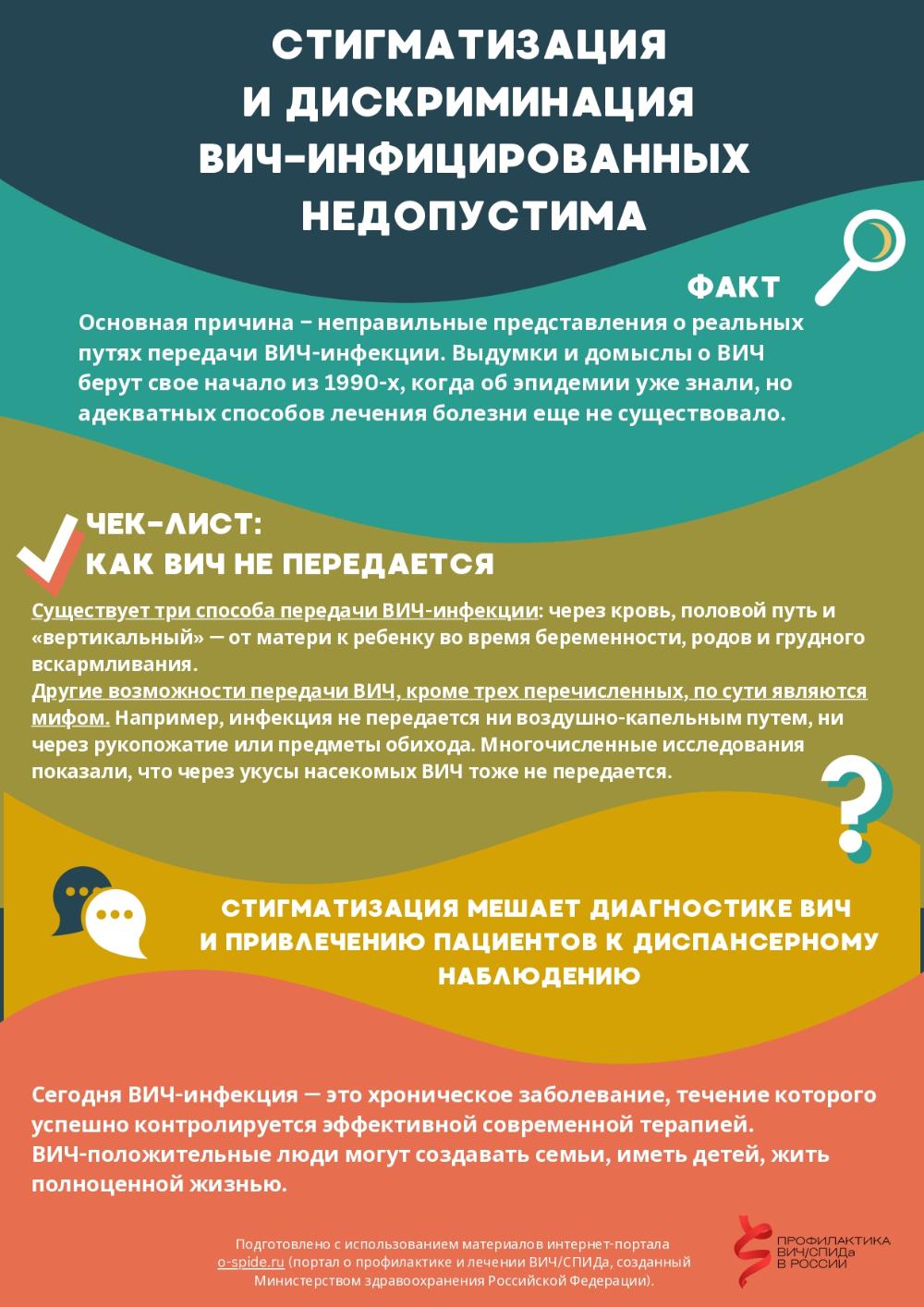 Стигматизация и дискриминация ВИЧ-инфицированных недопустима